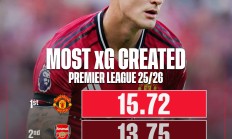 金年会中国官网-关于赛后曼联备战英超，临场应变细节曝光，态度坚定，轮换策略成焦点的信息