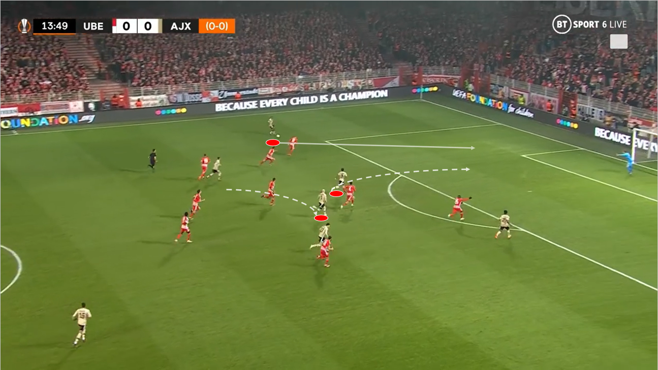 阿森纳内部会议纪要流出：今晚止住颓势，CBA季后赛使命明确，球探报告显示潜力